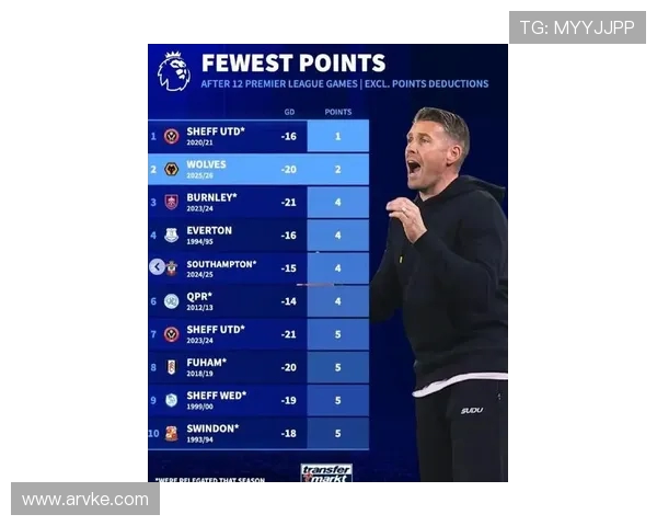狼队只考虑5000万欧以上报价 马竞尚未与其接触