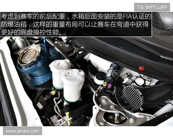 职业赛车队燃油补给系统的安全防爆技术